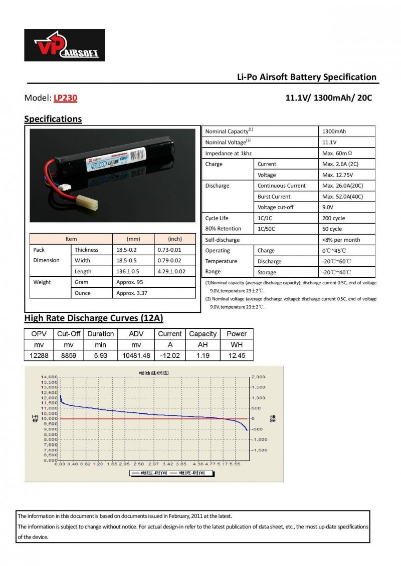 Vapextech 11.1V 1300mAh 20C LiPo battery with